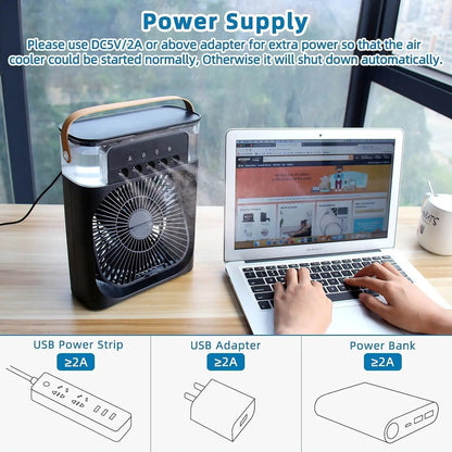 Portable Air Conditioners